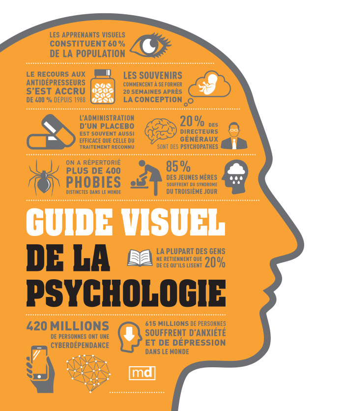 Guide visuel de la psychologie Éditions MD Guide visuel de la psychologie Éditions MD