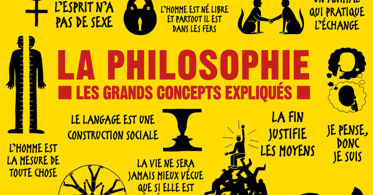 La philosophie Éditions MD