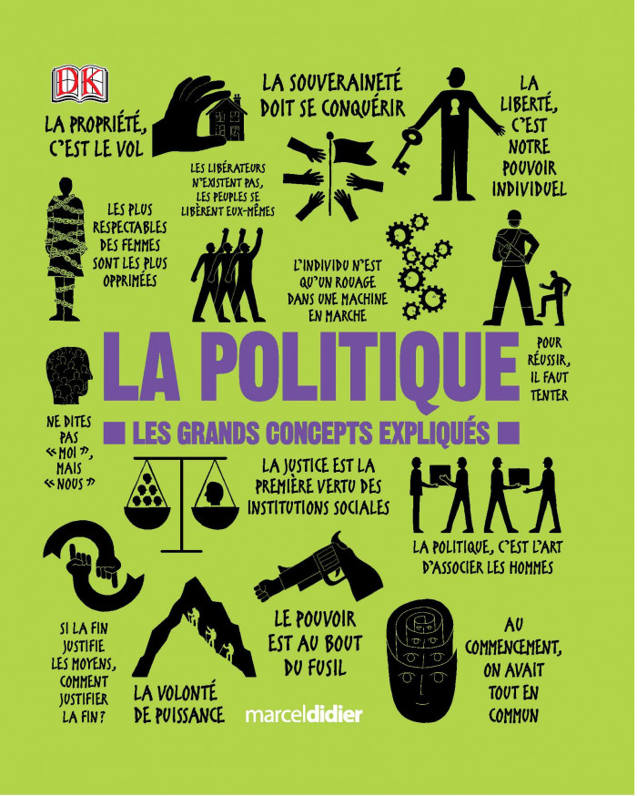 La politique Éditions MD