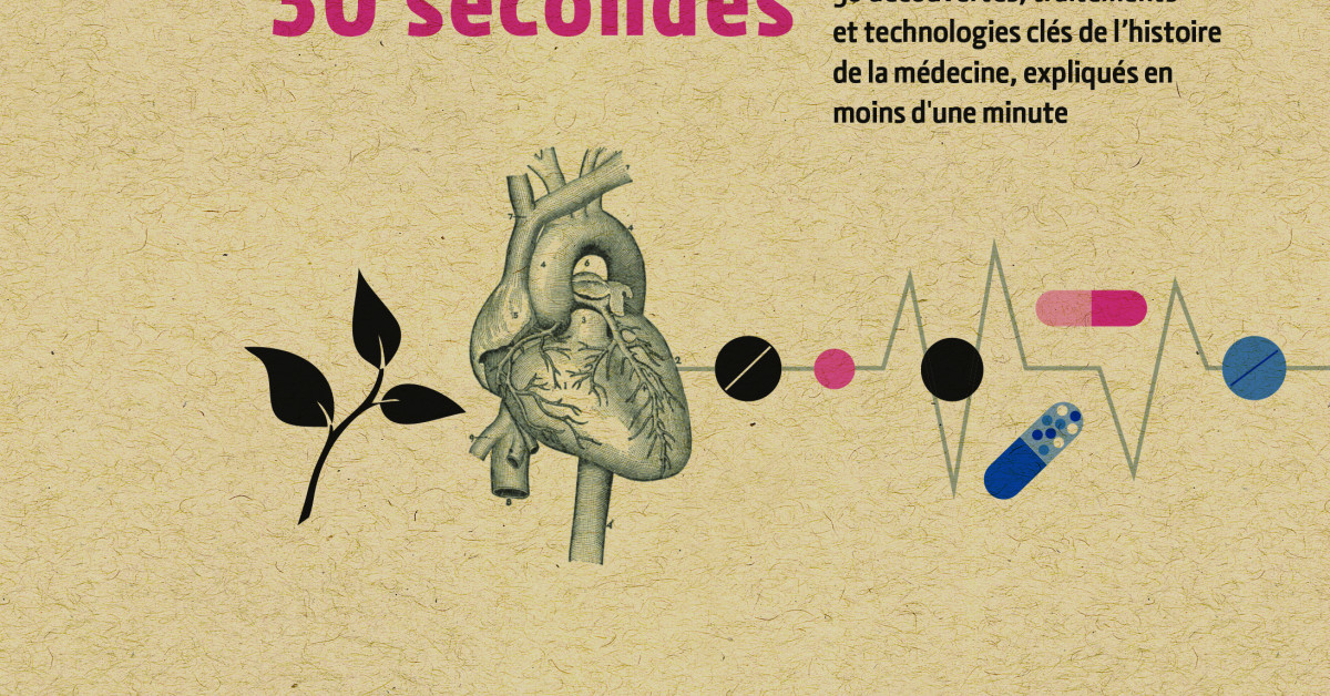 Anatomie en 30 secondes - Éditions Hurtubise