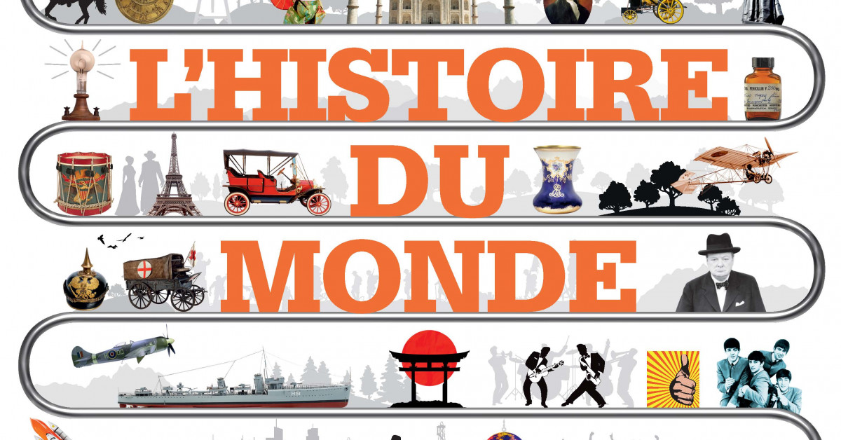 L'histoire du monde en 150 lignes du temps - Éditions Hurtubise