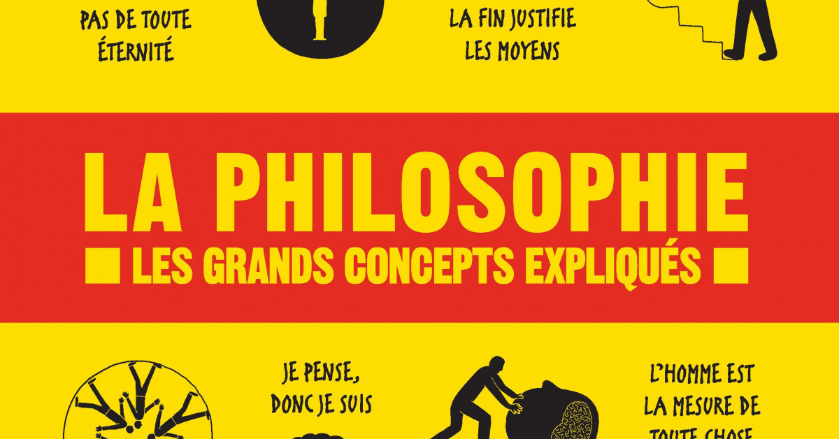 La philosophie - Éditions MD
